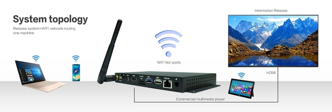 Αρρενωπό πλαίσιο 3 διαφήμισης Media Player τετράγωνο-πυρήνων μίνι HD WiFi BT Ethernet έξυπνο