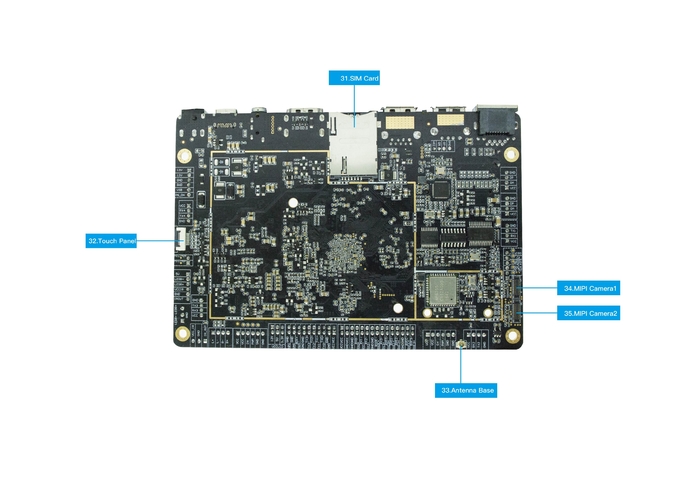 Σύστημα Rockchip RK3399 προσαρμογής υλικού στο ψήφισμα 4GB ΟΔΓ 16GB eMMC 3 υποστήριξης 4K ενότητας