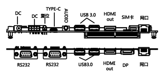 Άκρη κιβωτίων φορέων πολυμέσων Rockchip RK3588 HD που υπολογίζει το κιβώτιο AIot 8K με διπλό Ethernet