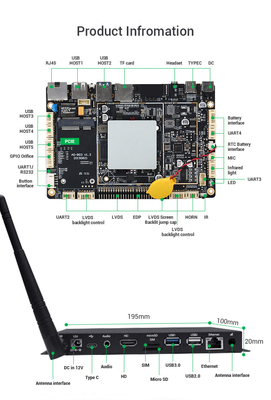 Πυρήνας κιβωτίων RK3399 Hexa Ethernet HD Media Player τηλεχειρισμού UART IR Chipset αρρενωπά 7.1.2