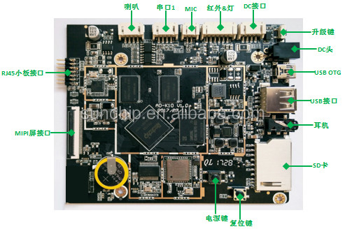 Αρρενωπός 6,0 ενσωματωμένος OS πίνακας Ethernet RJ45 GPIO ΠΛΗΡΟΦΟΡΙΚΌ LVDS μητέρων