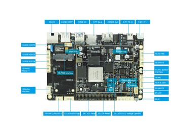 Rockchip RK3399 4K lvds edp Ανάλυση 1080P 4GB DDR 32GB EMMC Embedded System Board Hexa-Core WIFI ARM board